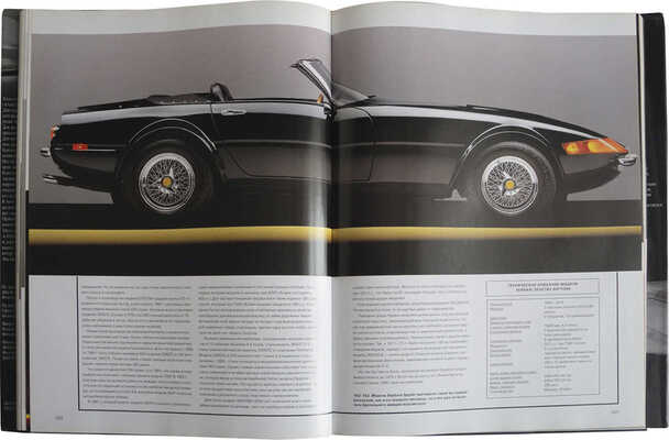 Боулер М. Самые известные автомобили мира. Б. м.: Издательство "АСТ", Издательство "Астрель", 2003.